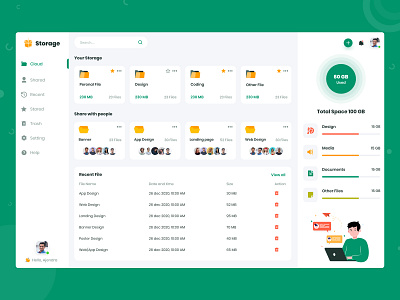 Storage Dashboard Design