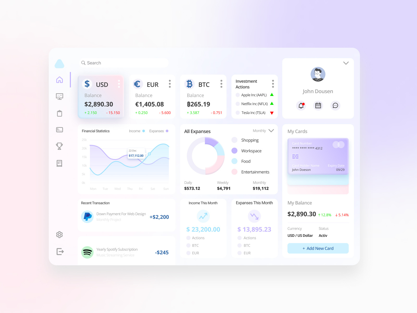 Finance Dashboard by Anna ☻ on Dribbble