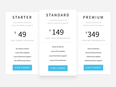 Pricing Tables freebie material material design pricing shadow subtle shadows tables themes ui wordpress