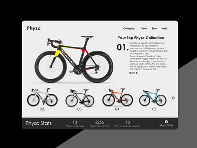 Cycle LeaderBoard