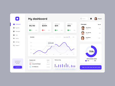 Frilance Web Dashboard light theme dashboard figma ui ux web