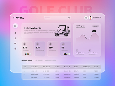 Golf Club Dashboard Design