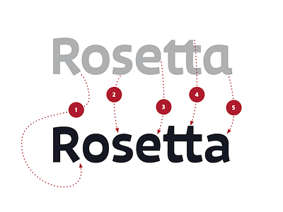 Rosetta Logo 2/3 logo process reversed contrast typeface