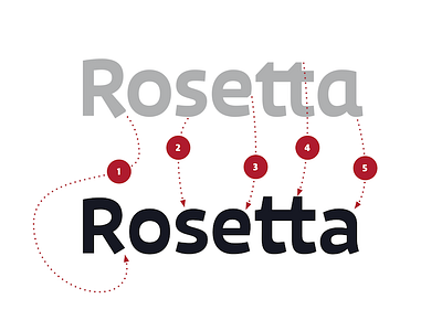 Rosetta Logo 2/3