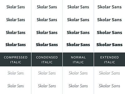 Rosetta - On Skolar Sans