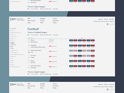 Betting Exchange bet betting concept football grid interface menu ui web