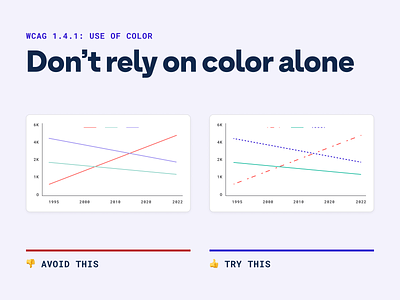 💡 Accessibility Pro-Tip: Don’t rely on color alone a11y accessibility ui ux