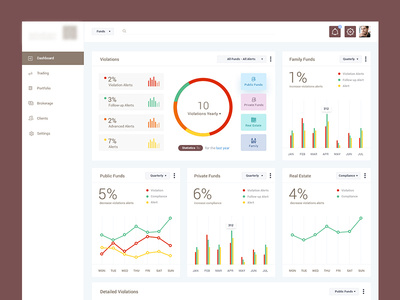 Investment Dashboard