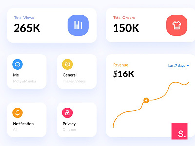 Dashboard Components made with InVision Studio components dashboard download freebie invision invisionstudio kit studio ui