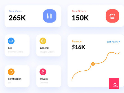 Dashboard Components made with InVision Studio