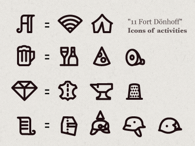 "11 Fort Dönhoff" Icons of activities 11 activities dönhoff fort icons