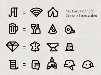 "11 Fort Dönhoff" Icons of activities