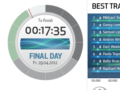 "Demo Championship" count championship count demo time