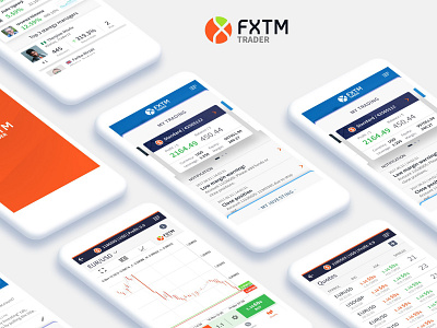 Forex Trading App app forex tradind