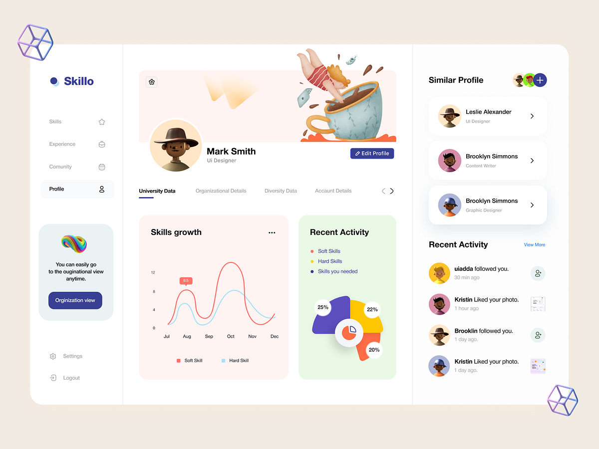 Browse thousands of Dashboard Profile images for design inspiration ...