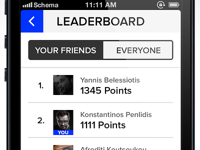 Game Leaderboard app flat ios iphone leaderboard list mobile points schema score tabs thumb ui users