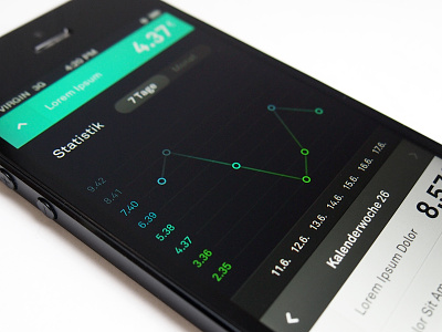 Secret App Statistics app clean data visualization graph information design interface iphone minimal statistic stats ui user interface