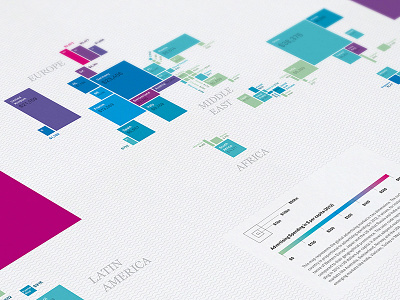 MagnaGlobal Ad Markets Map data visualization infographic information design map world