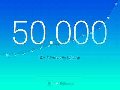 50k Followers on Behance