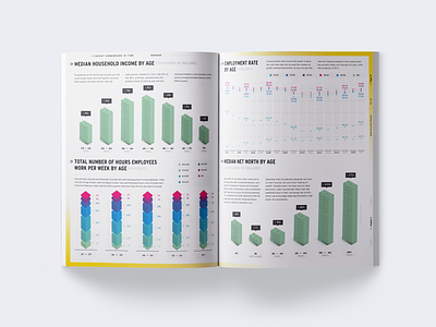 Media Economy Report Vol. 14. data data visualization dataviz editorial graph illustration infographic infographics information design magazine money