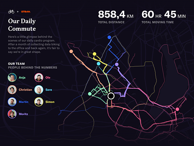 Our Daily Commute bycicle data visualization dataviz infographic information design strava tracking visual visual design visualization