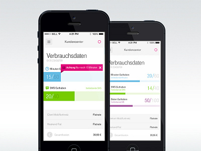 customer center app app application data visualization information design iphone ui user experience design ux