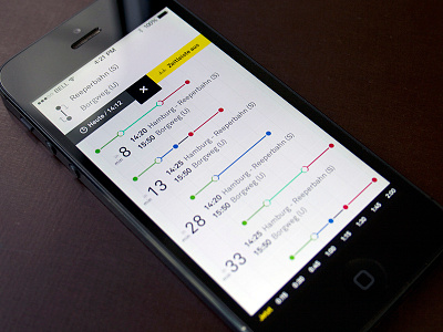 Nextr Redesign app application data visualization information design iphone ui user experience design ux