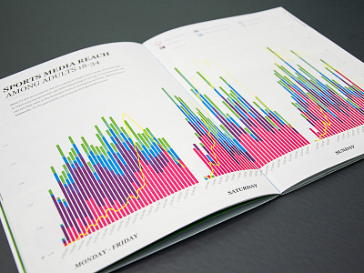 Media Economy Report 5