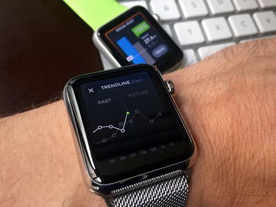 Tickr Apple Watch App app applewatch interface ios ui user experience user interface ux watch