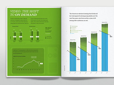 Media Economy Report Vol. 6 chart data visualization editorial graph infographic information design magazin