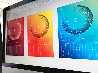 Bureau Oberhaeuser Calendar 2016 2016 calendar circle colors gradient infographic information design kalender new year