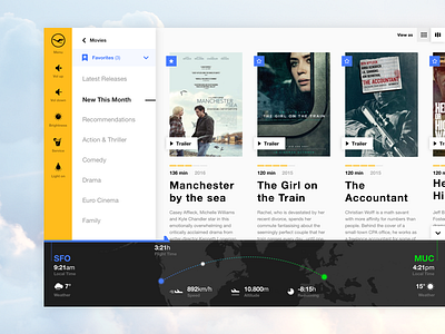 Lufthansa Infotainment Concept