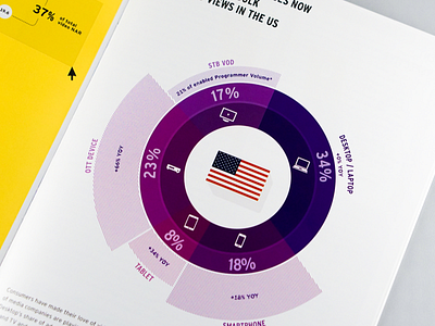 Media Economy Report Vol. 10