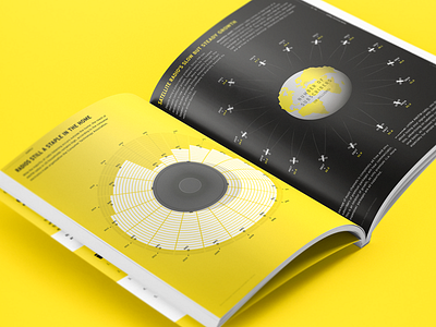 Media Economy Report Vol.12 annual report data visualization editorial infographic information design magazin