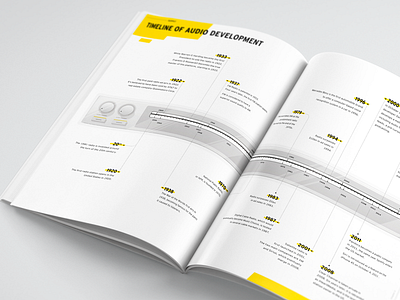 Media Economy Report Vol.12 Timeline annual report data visualization editorial infographic information design magazin