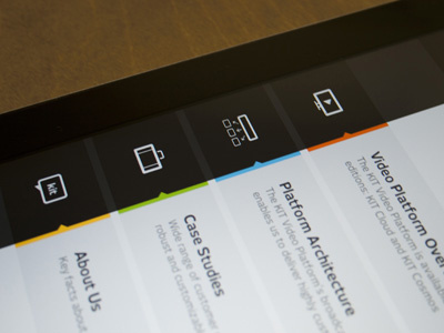 Kit Digital iPad App Menu