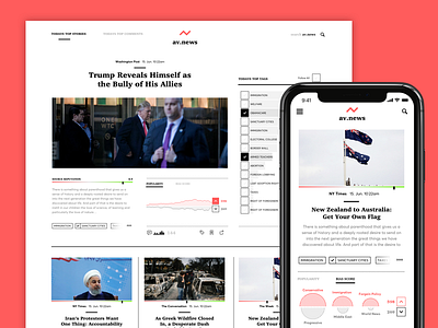 Fake News Designs Themes Templates And Downloadable Graphic Elements On Dribbble