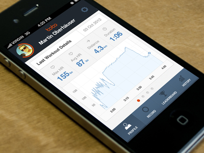 Bobo iPhone App Prototype app blue fitness graph infographic orange sport ui ux