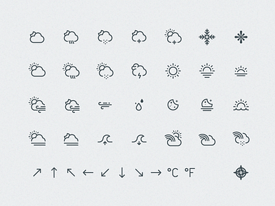 Weather Icons icon icon set icons weather weather icon weather icons