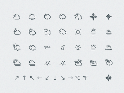 Weather Icons
