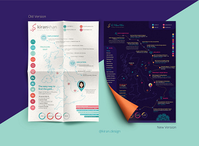 CV Resume Redesign (UI/UX) designer art cv designer grafik graphic designer mediendesign mobile app resume cv ui ui designer uiux ux webdesigner