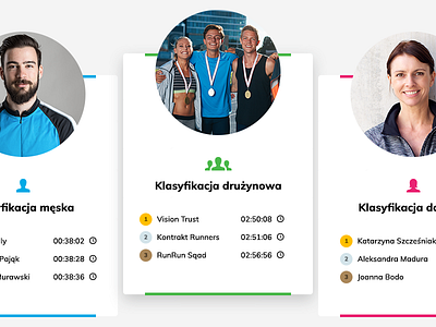 Winners design katowice poland race run ui website win winners