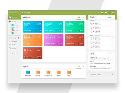 Dashboard for Study System