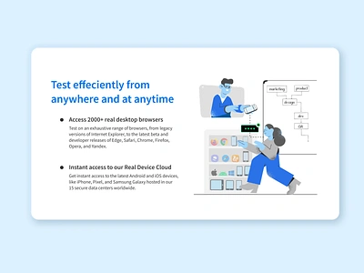 Live for teams browsers browserstack cloud design devices illustration ui