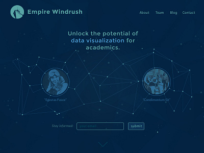 Landing page for Empire Windrush