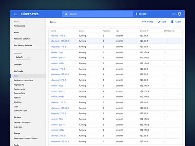 Kubernetes Dashboard Navigation admin cloud dashboard enterprise material paas ui ux