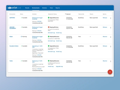 Gauntlet 2.0 Redesign application enterprise material product software ui user experience user interface ux