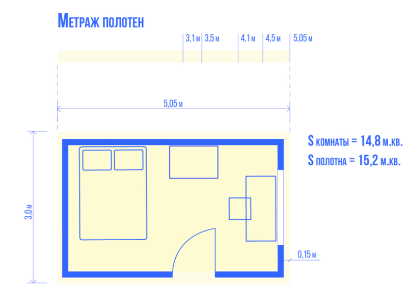 Цена на натяжной потолок illustration vector