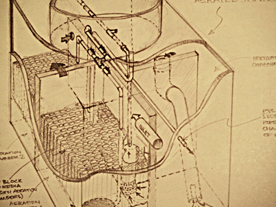 Waste Water Diagram