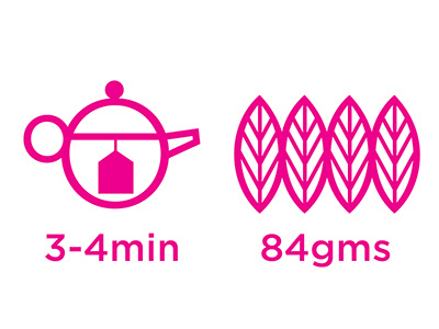 Slim Teatox icons icons teapot tea tea leaves line drawing